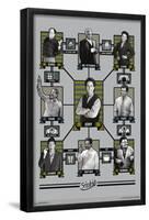 Seinfeld - Connections to Jerry-Trends International-Framed Poster