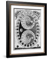 Selenic Shadowdial, Lunar Chart, 1646-Science Source-Framed Giclee Print