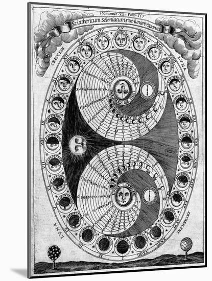 Selenic Shadowdial, Lunar Chart, 1646-Science Source-Mounted Giclee Print