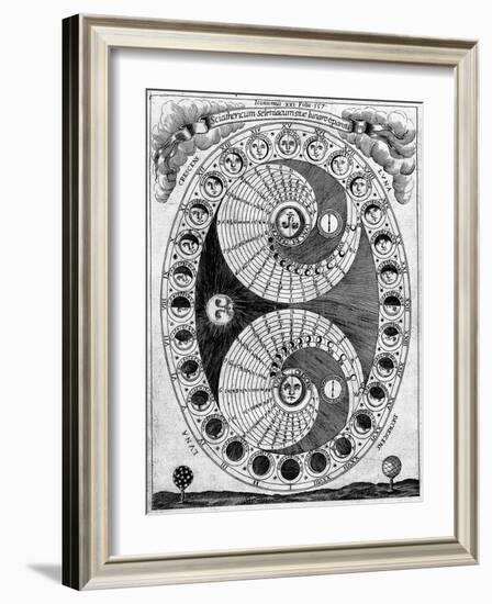 Selenic Shadowdial, Lunar Chart, 1646-Science Source-Framed Giclee Print