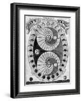 Selenic Shadowdial, Lunar Chart, 1646-Science Source-Framed Giclee Print