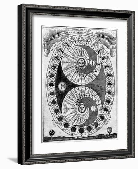 Selenic Shadowdial, Lunar Chart, 1646-Science Source-Framed Giclee Print