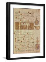 Seljuk Style Koran with Coloured Inscriptions and Decorative Counting Medallions in the Margins-null-Framed Giclee Print