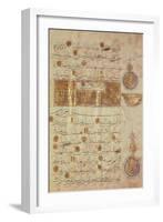 Seljuk Style Koran with Coloured Inscriptions and Decorative Counting Medallions in the Margins-null-Framed Giclee Print