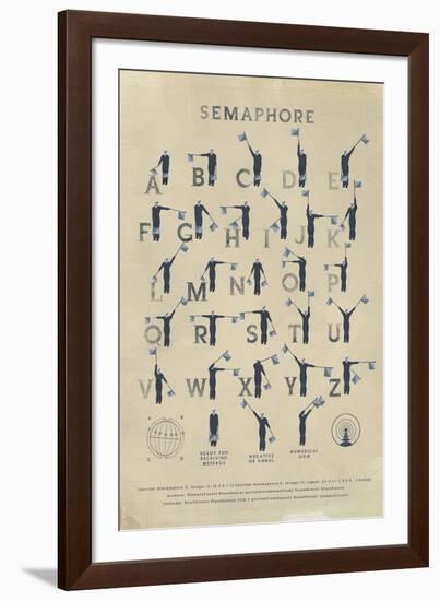 Semaphore-Ken Hurd-Framed Giclee Print