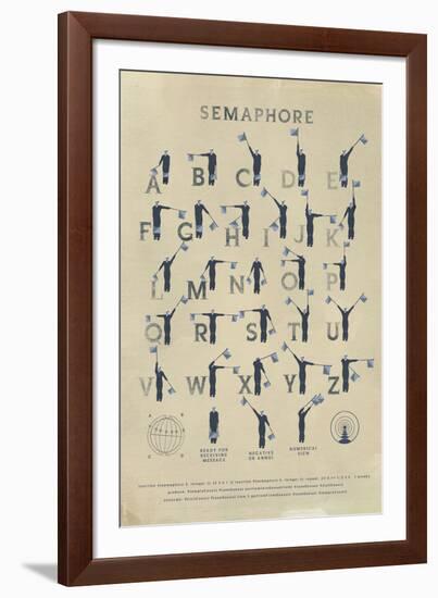 Semaphore-Ken Hurd-Framed Giclee Print