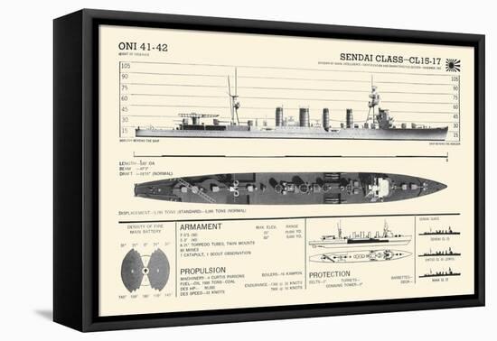 Sendai Class-CL15-17-null-Framed Stretched Canvas