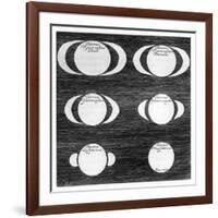 Series of Observations of the Planet Saturn, 1656-null-Framed Giclee Print