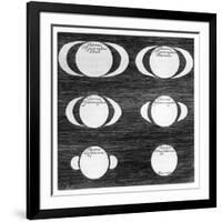 Series of Observations of the Planet Saturn, 1656-null-Framed Giclee Print