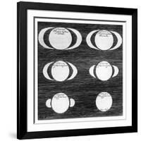 Series of Observations of the Planet Saturn, 1656-null-Framed Giclee Print