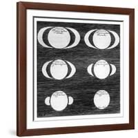 Series of Observations of the Planet Saturn, 1656-null-Framed Giclee Print