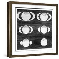 Series of Observations of the Planet Saturn, 1656-null-Framed Giclee Print