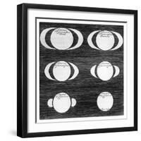 Series of Observations of the Planet Saturn, 1656-null-Framed Giclee Print