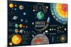 Set of Universe Infographics - Solar System, Planets Comparison, Sun and Moon Facts, Space Junk Mad-Tashal-Mounted Art Print