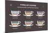 Set Types of Coffee. Info-Graphic-sonyakamoz-Mounted Art Print