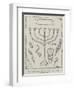 Seven-Branched Candlestick in the Jewish Catacombs, Rome-null-Framed Giclee Print