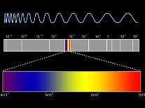 Electromagnetic Spectrum-SEYMOUR-Stretched Canvas