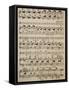 Sheet Music of Page from Act I of La Wally, Opera by Alfredo Catalani-null-Framed Stretched Canvas