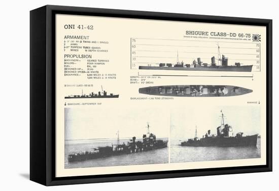 Shigure Class-DD 66-75-null-Framed Stretched Canvas
