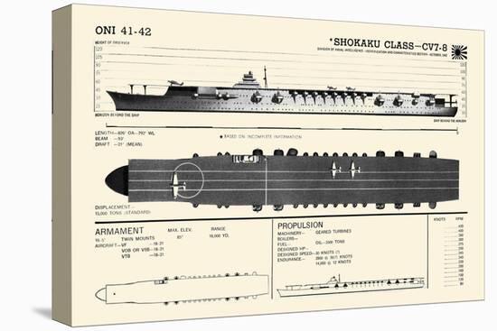 Shokaku Class-CV7-8-null-Stretched Canvas