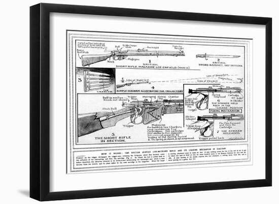 Short Rifle Diagram 1915-E.B. Robinson-Framed Art Print