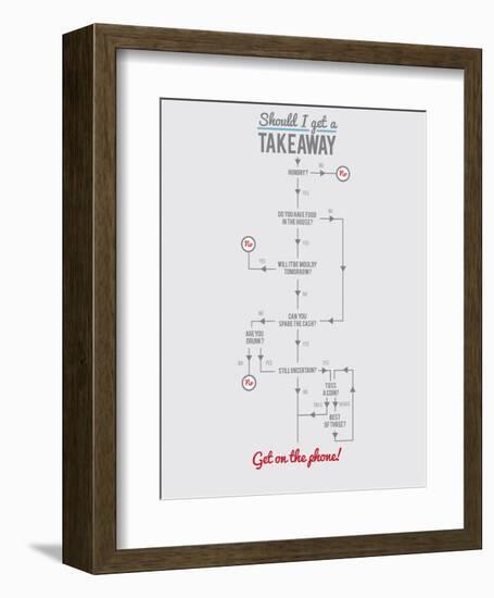 Should I Get a Take-Away?-Stephen Wildish-Framed Art Print