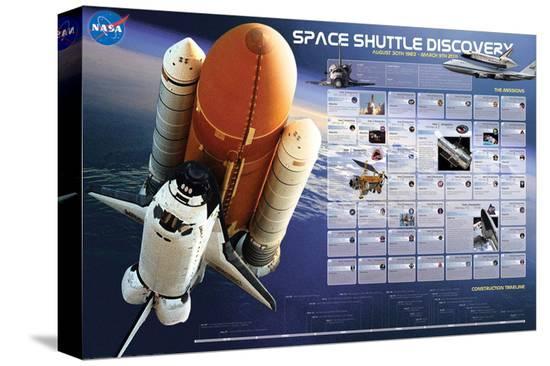 Shuttle Discovery Missions--Stretched Canvas