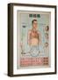 Sick People Can Spread Tb Through Bodily Discharges-null-Framed Art Print