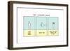 Sign Language Basics-Reza Farazmand-Framed Art Print