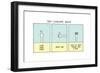 Sign Language Basics-Reza Farazmand-Framed Art Print