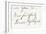 Signature of Florence Nightingale-null-Framed Giclee Print