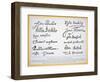 Signatures of the Pilgrim Fathers on the 'Mayflower Compact' of 1620 (Litho)-American-Framed Premium Giclee Print