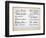 Signatures of the Pilgrim Fathers on the 'Mayflower Compact' of 1620 (Litho)-American-Framed Premium Giclee Print