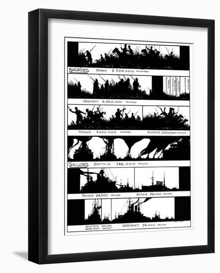 Silhouettes, Personnel Involved in the Great War-Chris Heaps-Framed Art Print