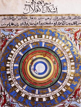 Celestial Map or Macrocosm from Ptolemaic Model, Miniature from Zubdat-Al Tawarikh