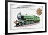 Sir Vincent Raven's Pacific, North Eastern Railway, 1922-null-Framed Giclee Print