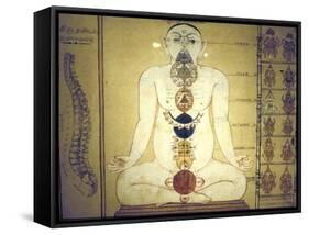 Six Chakras Representing the Plexuses of the Human Body, Tanjore, Tamil Nadu, C1850-null-Framed Stretched Canvas