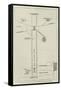 Sketch Map of Phoenix Park, Dublin, Showing the Scene of the Murders-null-Framed Stretched Canvas