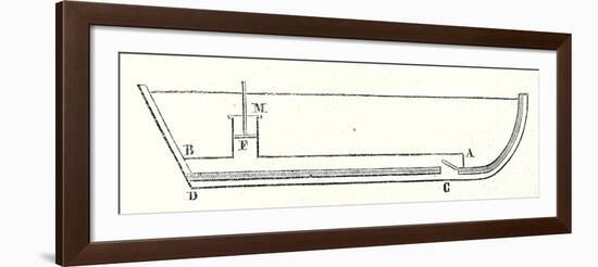 Sketch of James Rumsey's Boat According to the Drawing That Accompanies His Patent Application-null-Framed Giclee Print