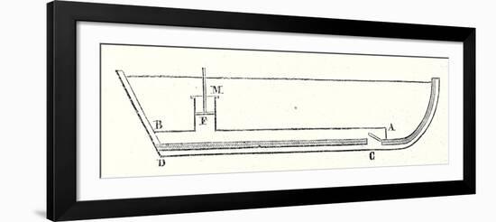 Sketch of James Rumsey's Boat According to the Drawing That Accompanies His Patent Application-null-Framed Giclee Print