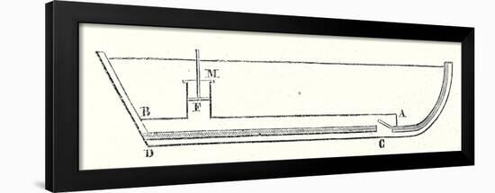 Sketch of James Rumsey's Boat According to the Drawing That Accompanies His Patent Application-null-Framed Giclee Print