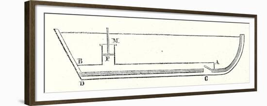 Sketch of James Rumsey's Boat According to the Drawing That Accompanies His Patent Application-null-Framed Premium Giclee Print