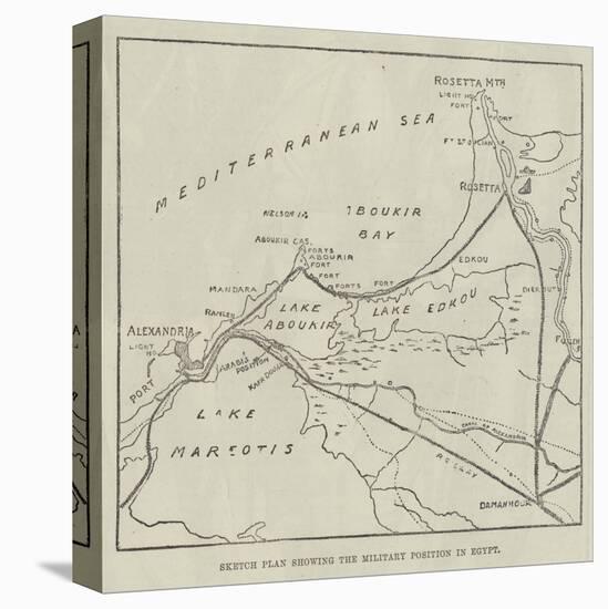 Sketch Plan Showing the Military Position in Egypt-null-Stretched Canvas