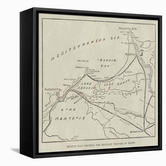 Sketch Plan Showing the Military Position in Egypt-null-Framed Stretched Canvas