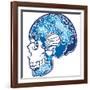 Skull-worksart-Framed Art Print