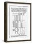 Slavery Accounts, 1698-1701-null-Framed Giclee Print