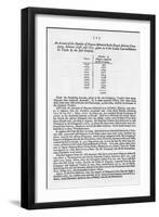 Slavery Accounts, 1698-1701-null-Framed Giclee Print