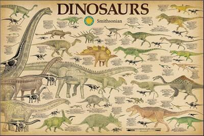 Smithsonian- Info Chart' |