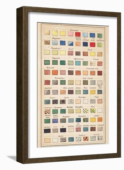 Smithsonian Libraries: Lewis Feuchtwanger: A Popular Treatise on Gems-null-Framed Art Print