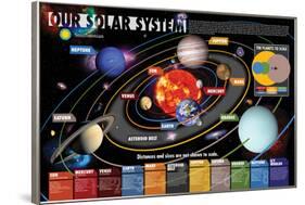 Smithsonian- Our Solar System-null-Framed Poster
